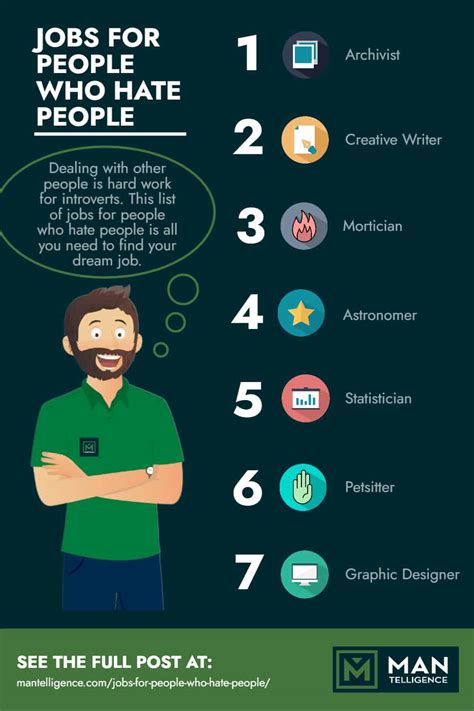 jobs for people who hate working.